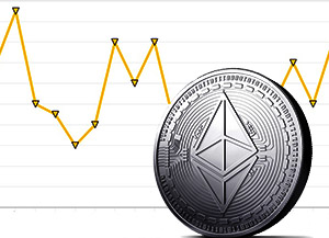 How is Ethereum price (ETH) changing?